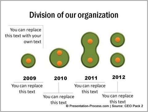 Cell Division concept graphics from ceo pack 2