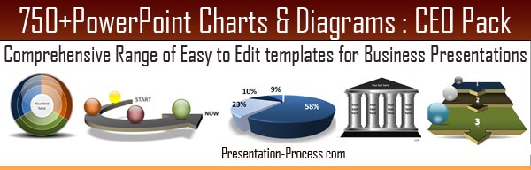 powerpoint charts and diagrams ceo pack