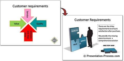 PowerPoint diagrams showcase