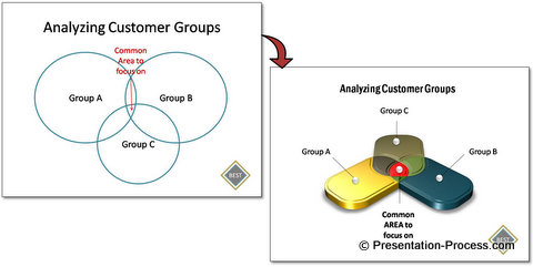 PowerPoint diagrams showcase