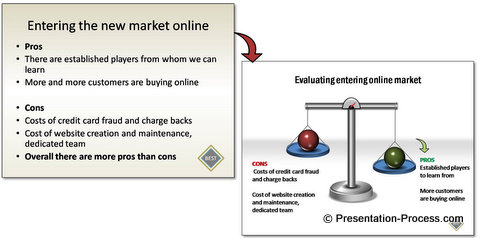 powerpoint diagrams showcase