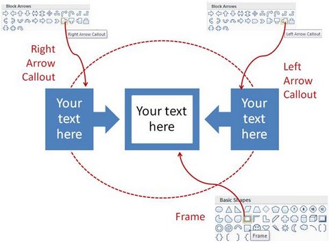 Change Shape to Right Arrow