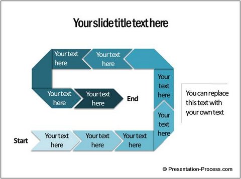 Create Circular Flow Chart