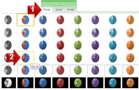 Chart Look and Feel Menu Chart Look and Feel Menu
