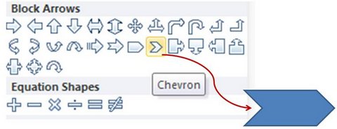 chevrons in powerpoint