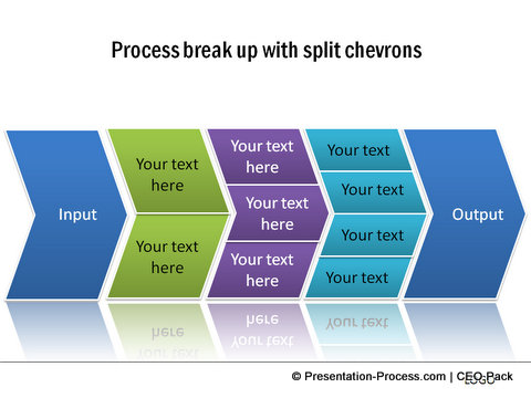 Process Chart Powerpoint
