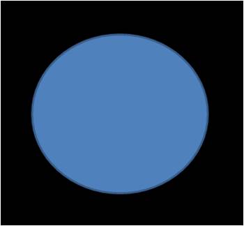 Oval Shape Oval Shape
