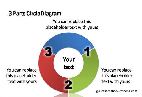 3 unique cycle diagram ideas cycle diagram powerpoint
