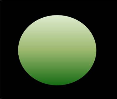 Format Sphere Format Sphere