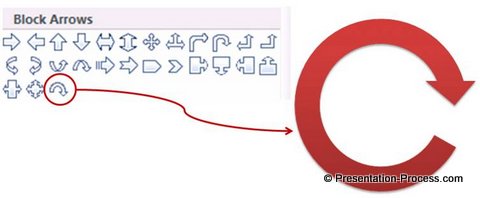 Circular Arrow Toolbar