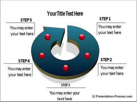 how to get a perfect circular arrow diagram in powerpoint powerpoint circular arrow