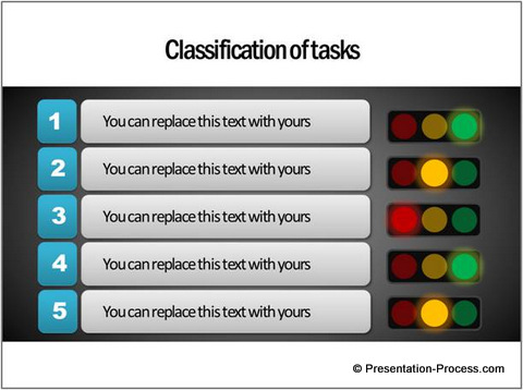 Classifying Tasks