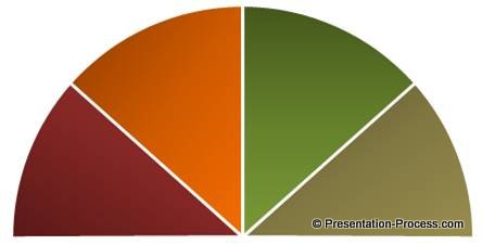 color-gauge-framework Completed Gauge Framework