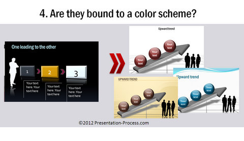 Color Scheme for Chart Templates