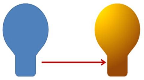 Coloring bulb diagram Coloring bulb diagram