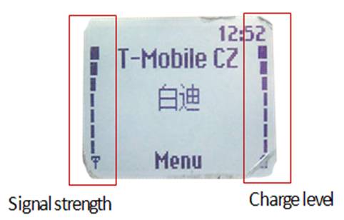 Column Chart on Your Mobile