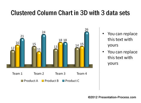 Column Chart Variation for PowerPoint