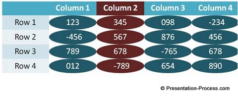 Highlighted Column in a Chart Highlighted Column in a Chart