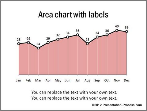 Excel Chart Design Ideas