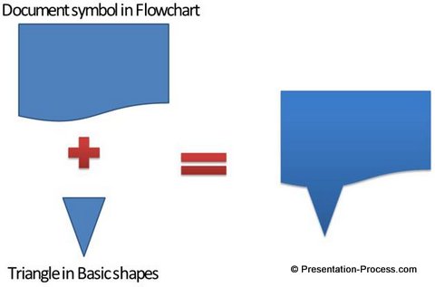 Combine Callout shapes