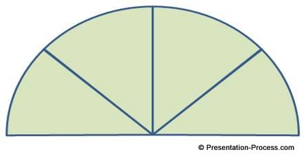 complete-base-gauge-powerpoint Complete Base Gauge
