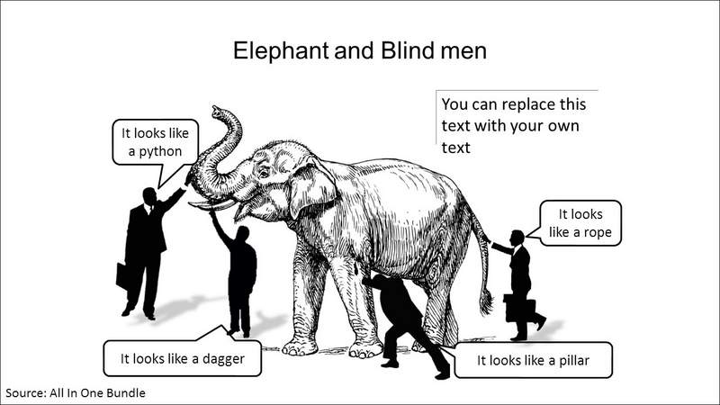 Elephant Anecdote PowerPoint Template