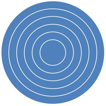 Concentric Circles in PowerPoint Concentric Circles in PowerPoint