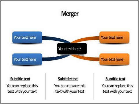 merger of two idea sets