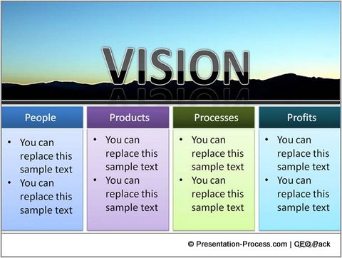 Conceptual Balanced Card with vision