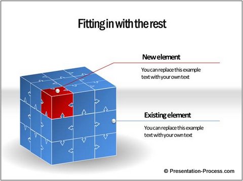 Cube Puzzle Diagram Template from CEO Pack 1