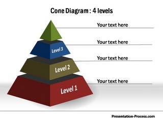 pyramids powerpoint