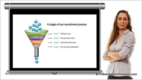 Confidence in Big Business Presentations