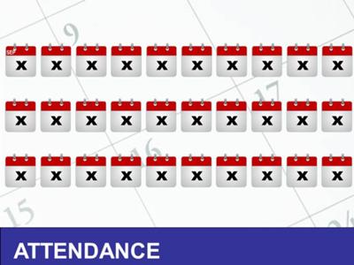 After Slide with Diagram of Calendar