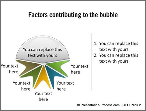 Conceptual Graphic showing Contributing Factors 