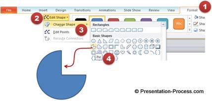 Harvey Ball Chart Powerpoint