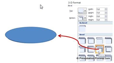 Bevel to Pin Surface