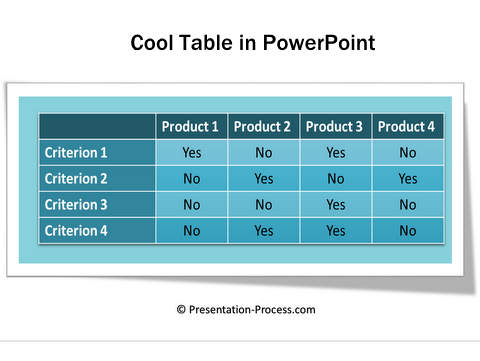 Cool PowerPoint Table