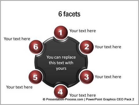 Core Issue Numbered List PowerPoint Template