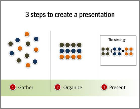 Visual Diagram on Slide for Presentation