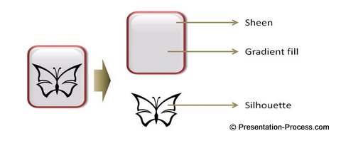 powerPoint Tutorial Create Icon