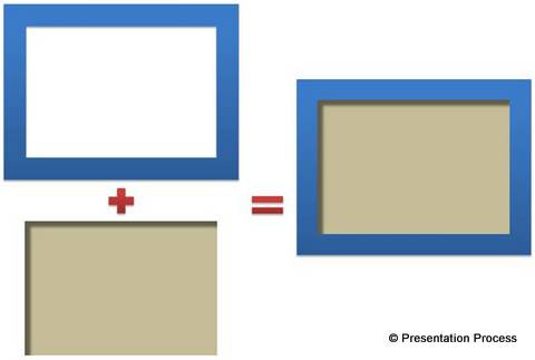 Creating Final Photo Frame