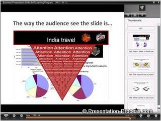 Creating Visual Slides Example