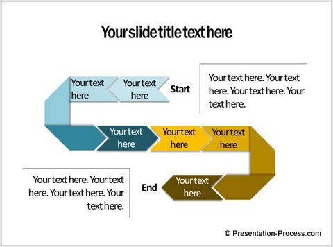 Creative Workflow Chart