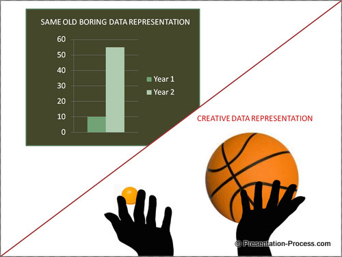 Data Presentation Creative Image