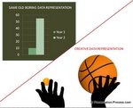 creative-data-presentation