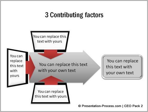 Multistage contribution Graphic in PowerPoint