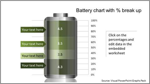 creative-powerpoint-chart-battery