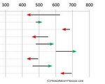 2 Period Comparison