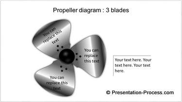 Creative Propeller Diagram