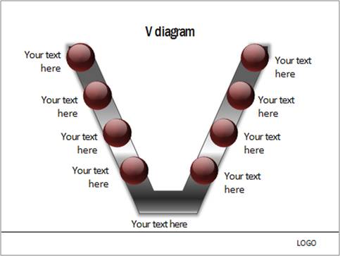 V Diagram